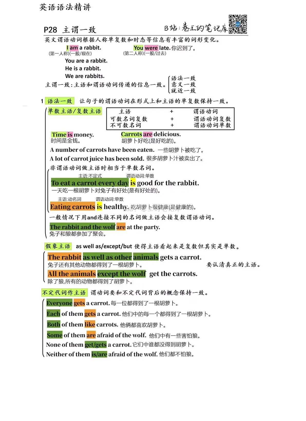 主谓一致1