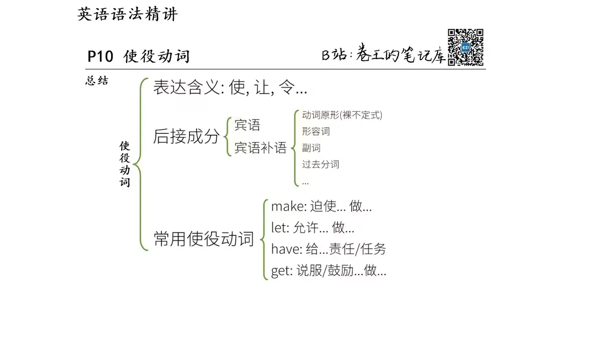 使役动词3