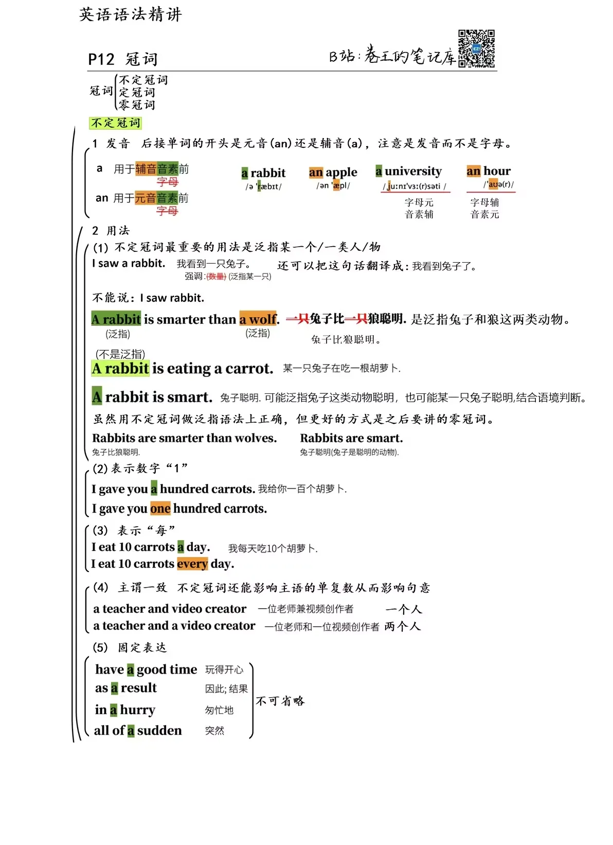 冠词1