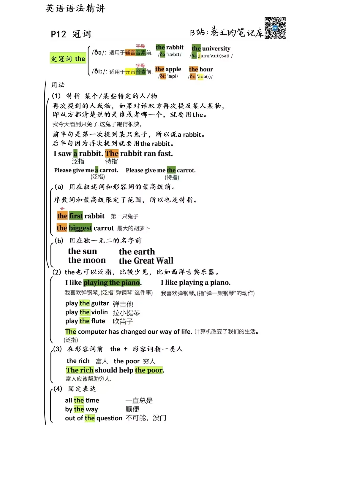 冠词2