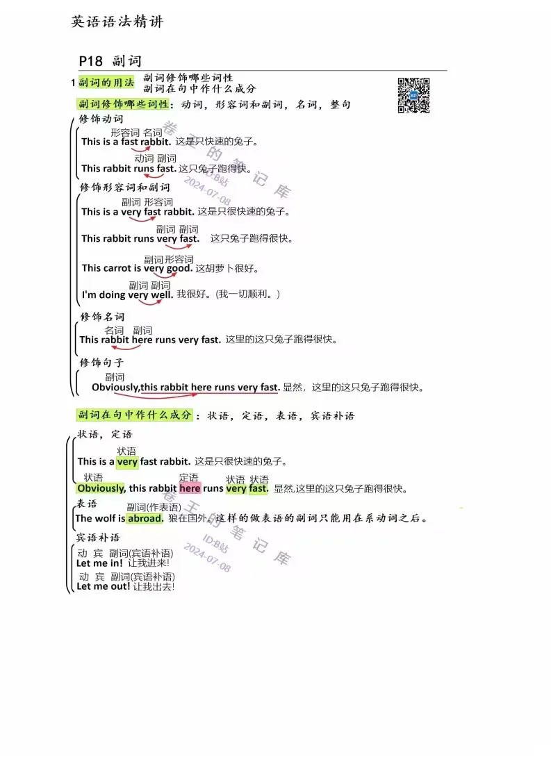 副词1