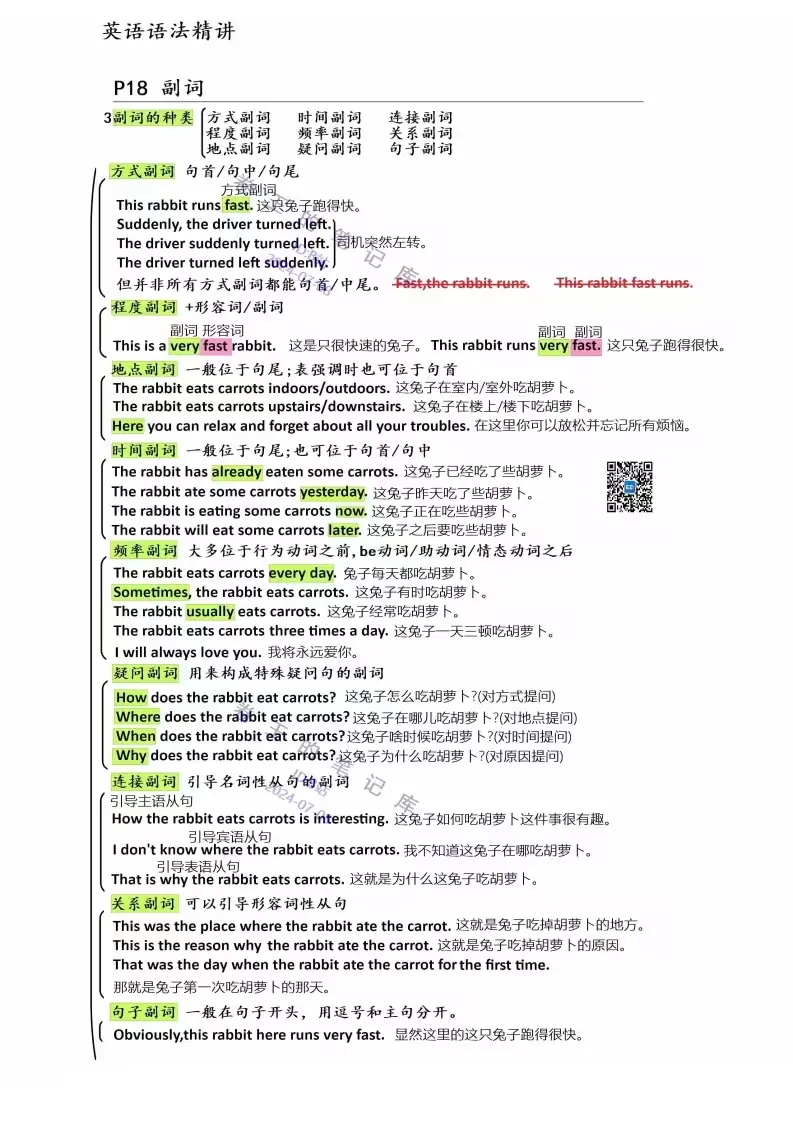副词3