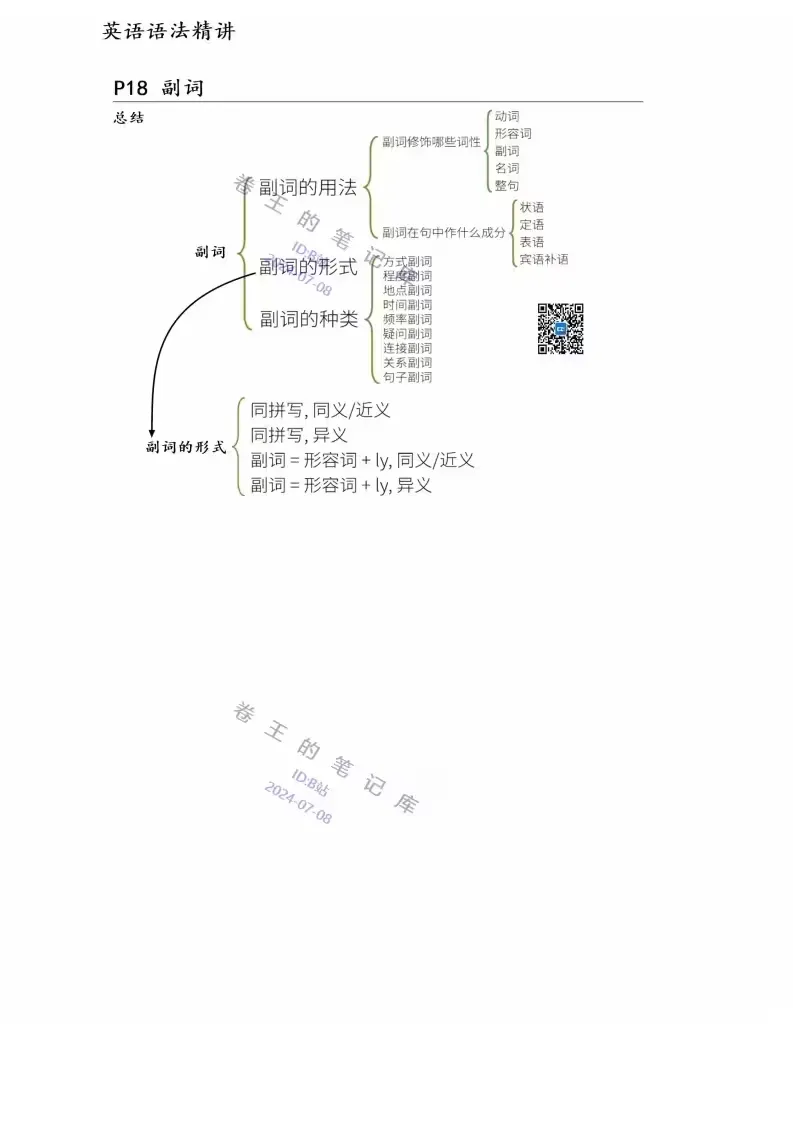 副词4
