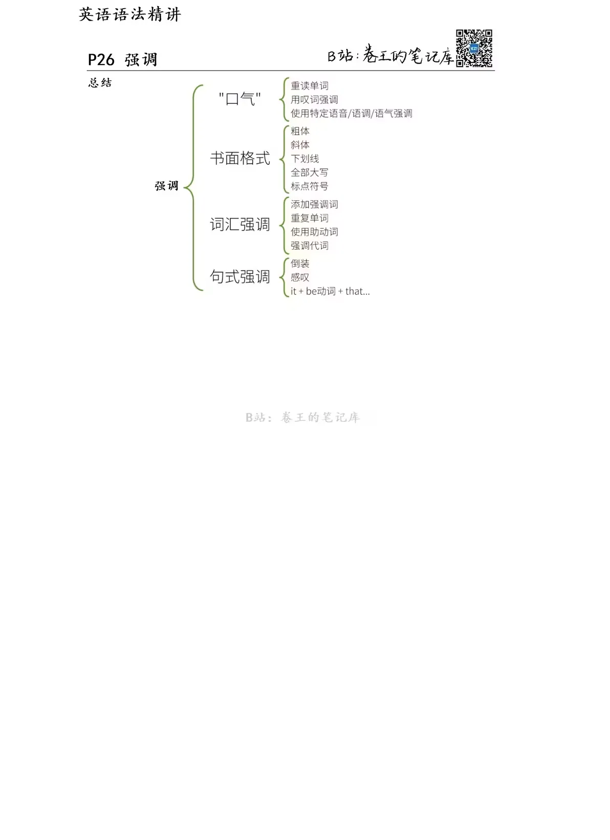 强调3