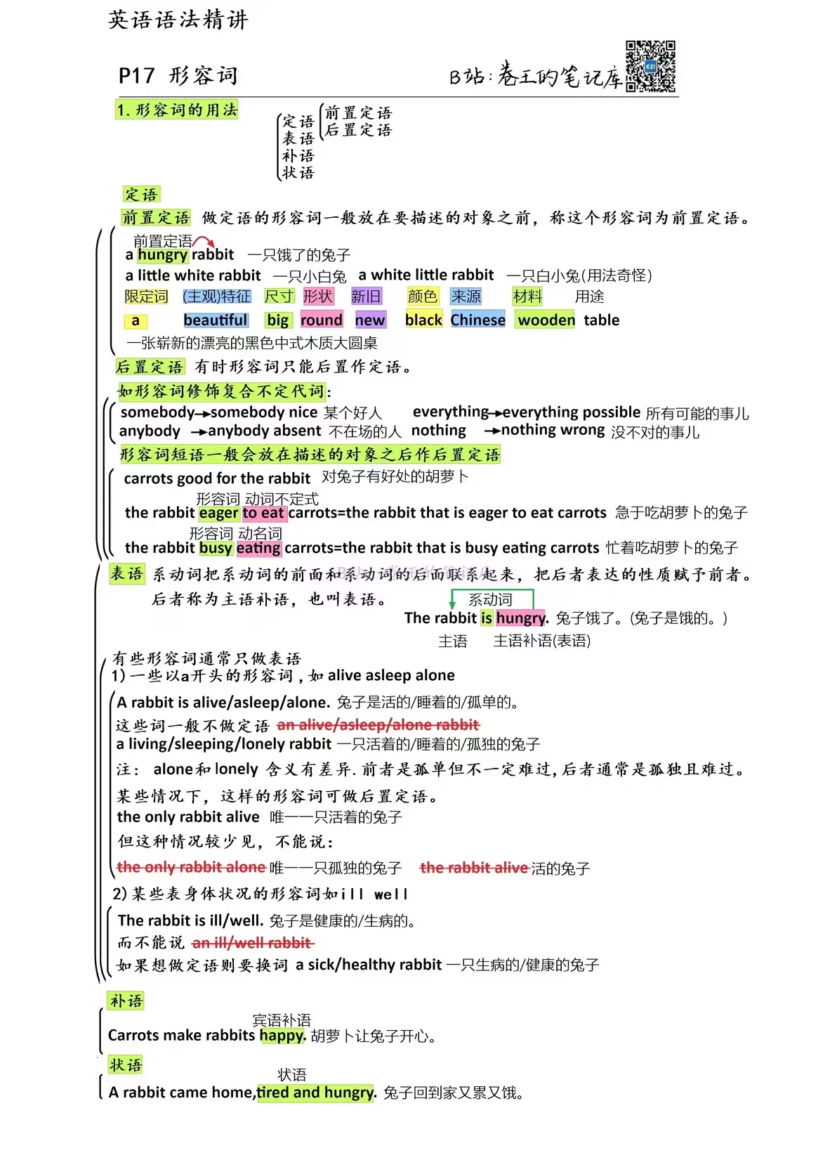 形容词1