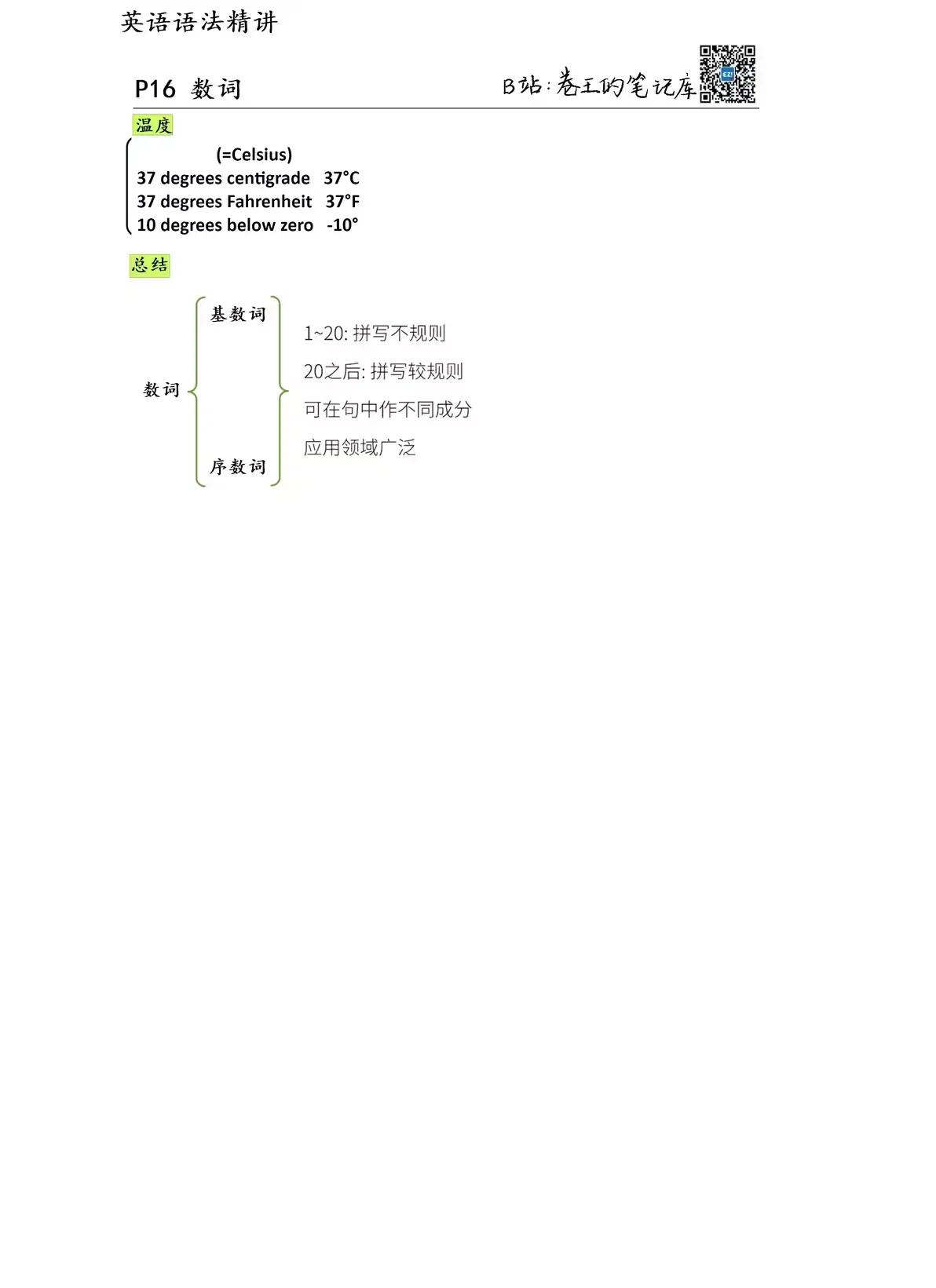 数词4